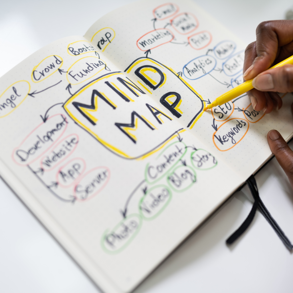 Mind Mapping e-shop