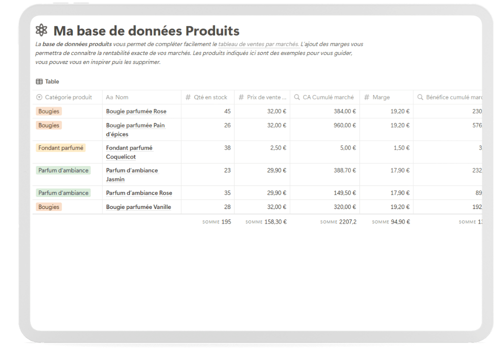 Analyser ses ventes sur les marchés de créateurs