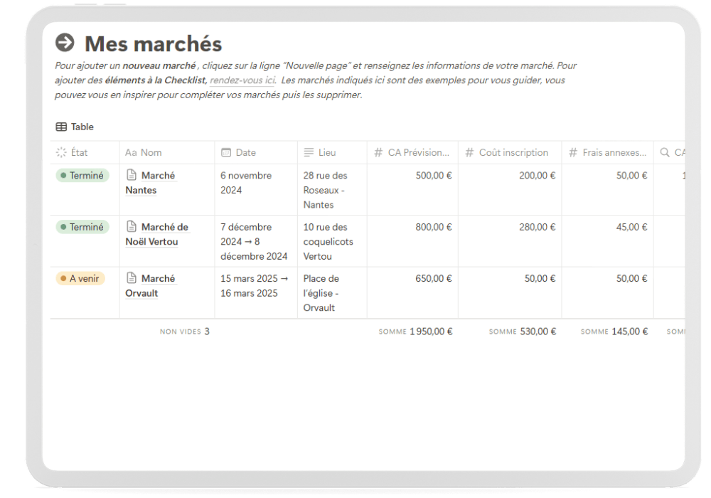 Tableau de bord Notion : organiser ses marchés artisanaux.
